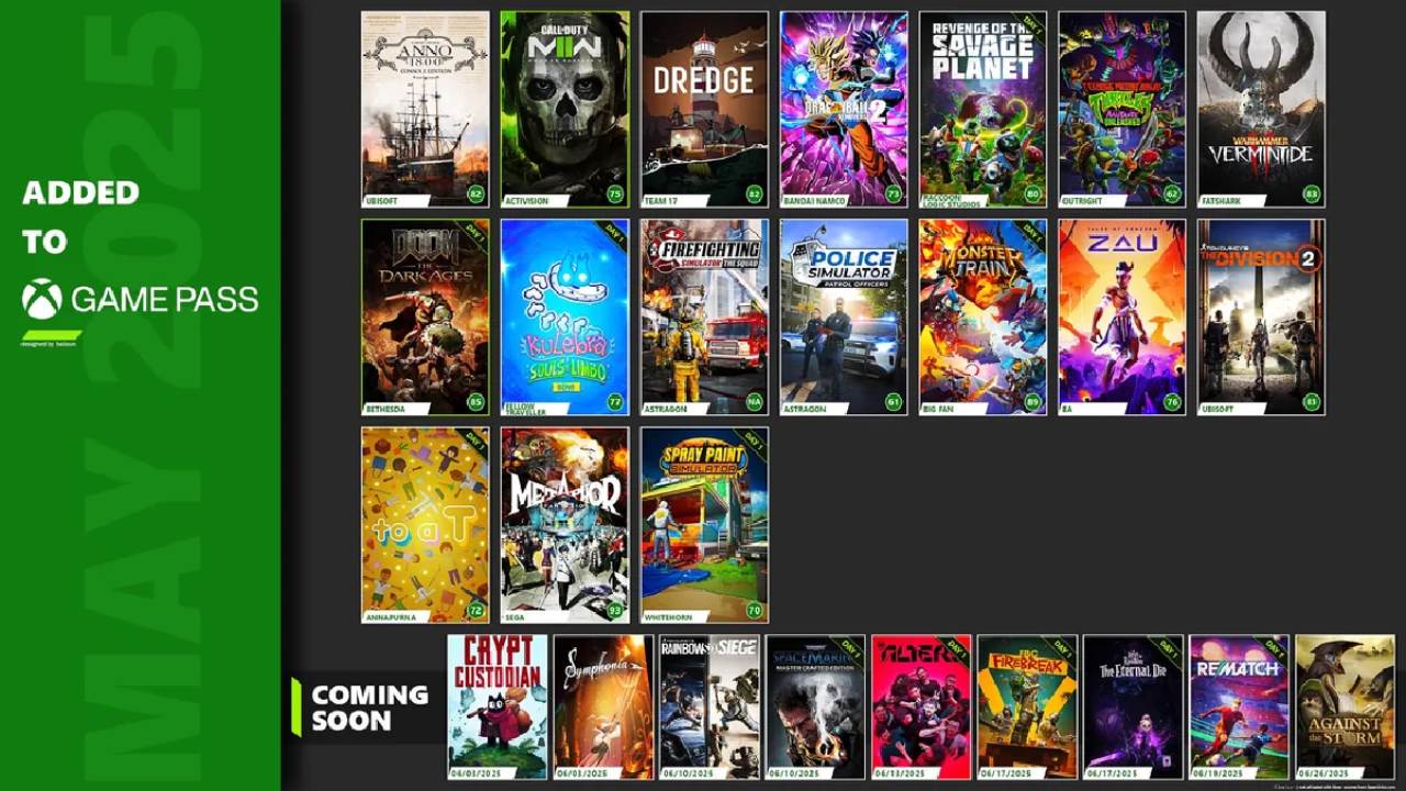 Xbox, Series X, Microsoft, call of duty, news, noobfeed