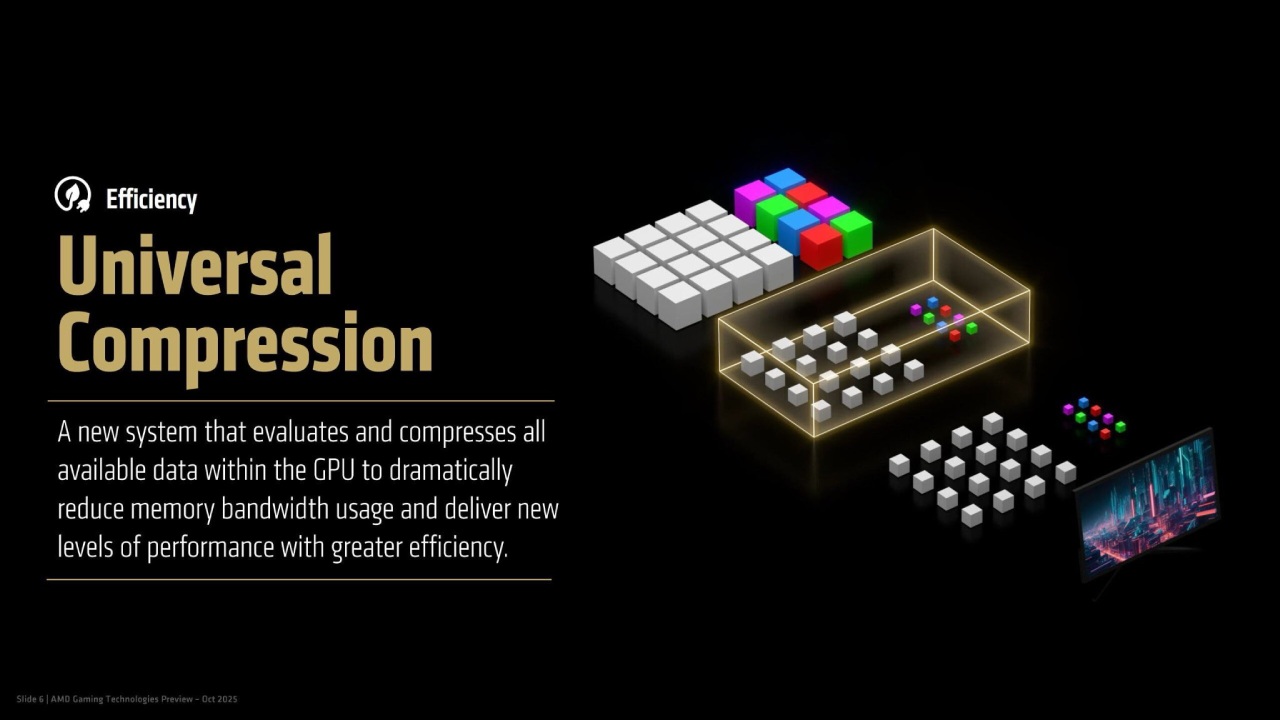 Sony, AMD, Project Amethyst, Mark Cerny, Neural Arrays, Radiance Cores, Universal Compression, Article, PS6, Hardware, NoobFeed