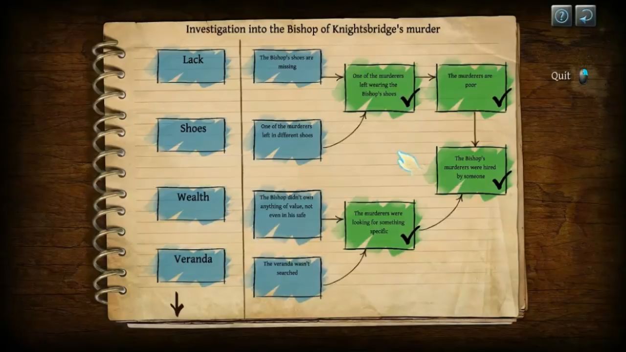 The Testament Of Sherlock Holmes, PC, Gameplay, All Puzzle Solutions, Screenshot, NoobFeed