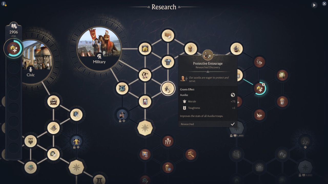 Anno 117: Pax Romana, Guide, How to Use Land Military