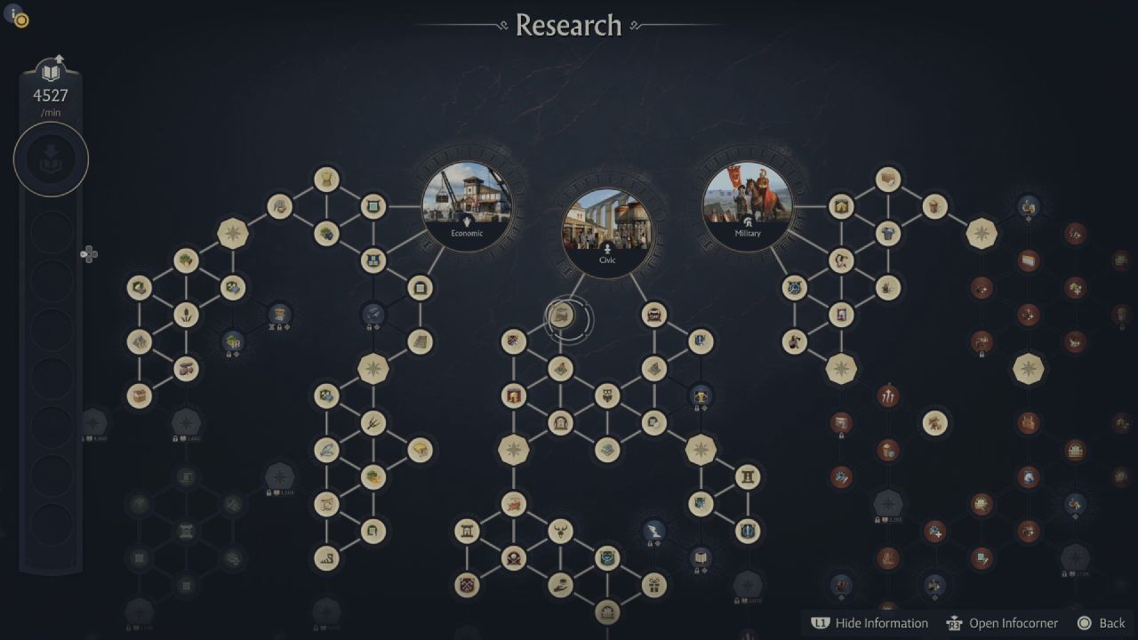 Anno 117: Pax Romana, Guide, How to Start Research Early