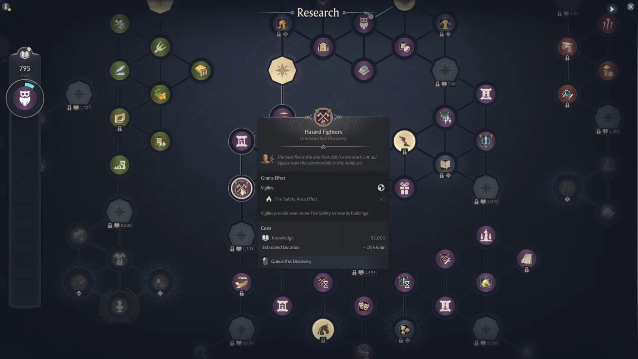 Anno 117: Pax Romana, Guide, How to Increase Health