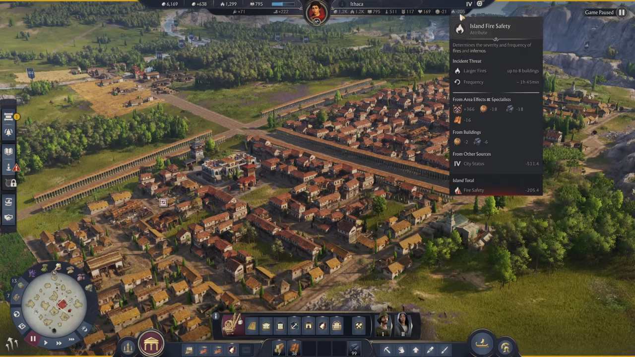 Anno 117: Pax Romana, Guide, How to Increase Health