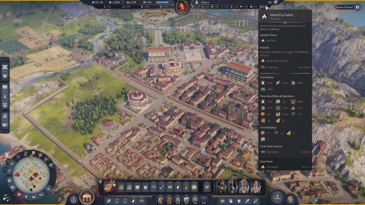 Anno 117: Pax Romana, Guide, How to Increase Happiness