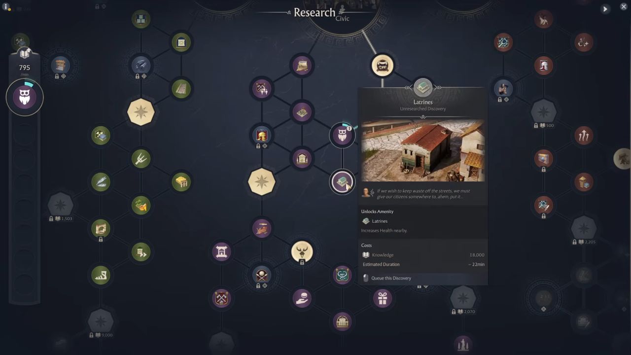Anno 117: Pax Romana, Guide, How to Increase Happiness