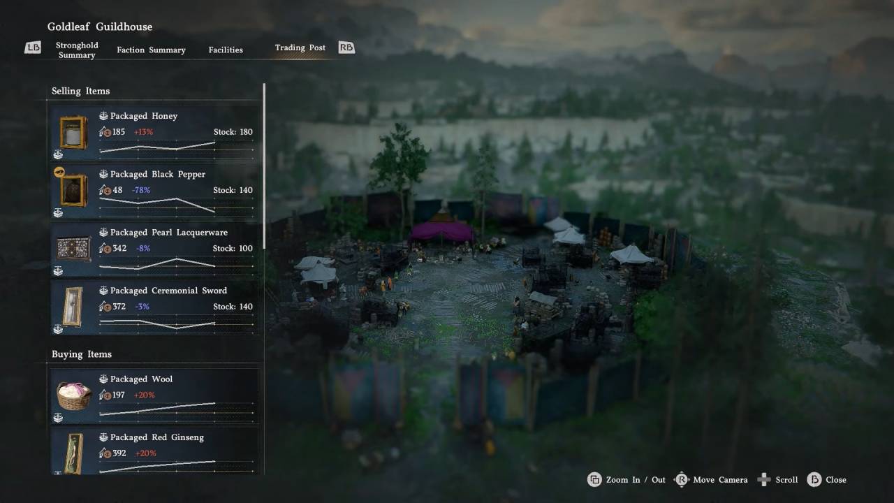 Crimson Desert, Guide, How to Trade Goods