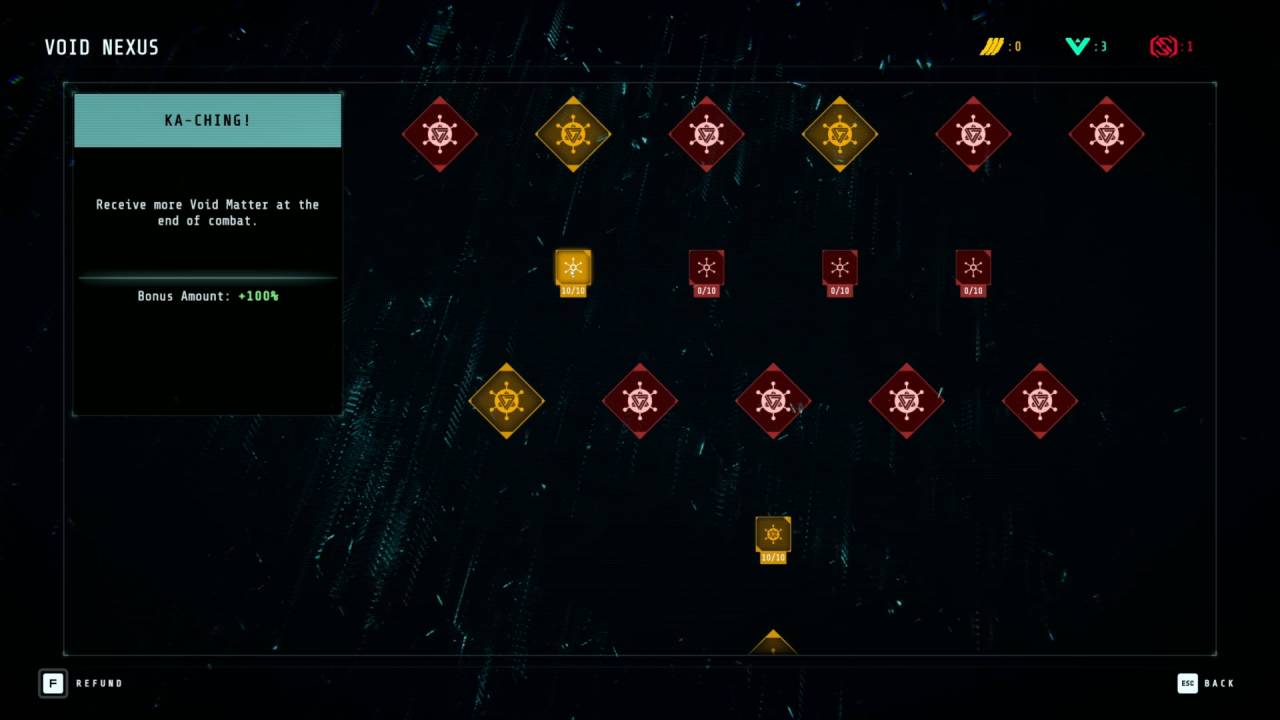 Morbid Metal, Guide, Best Starting Upgrades