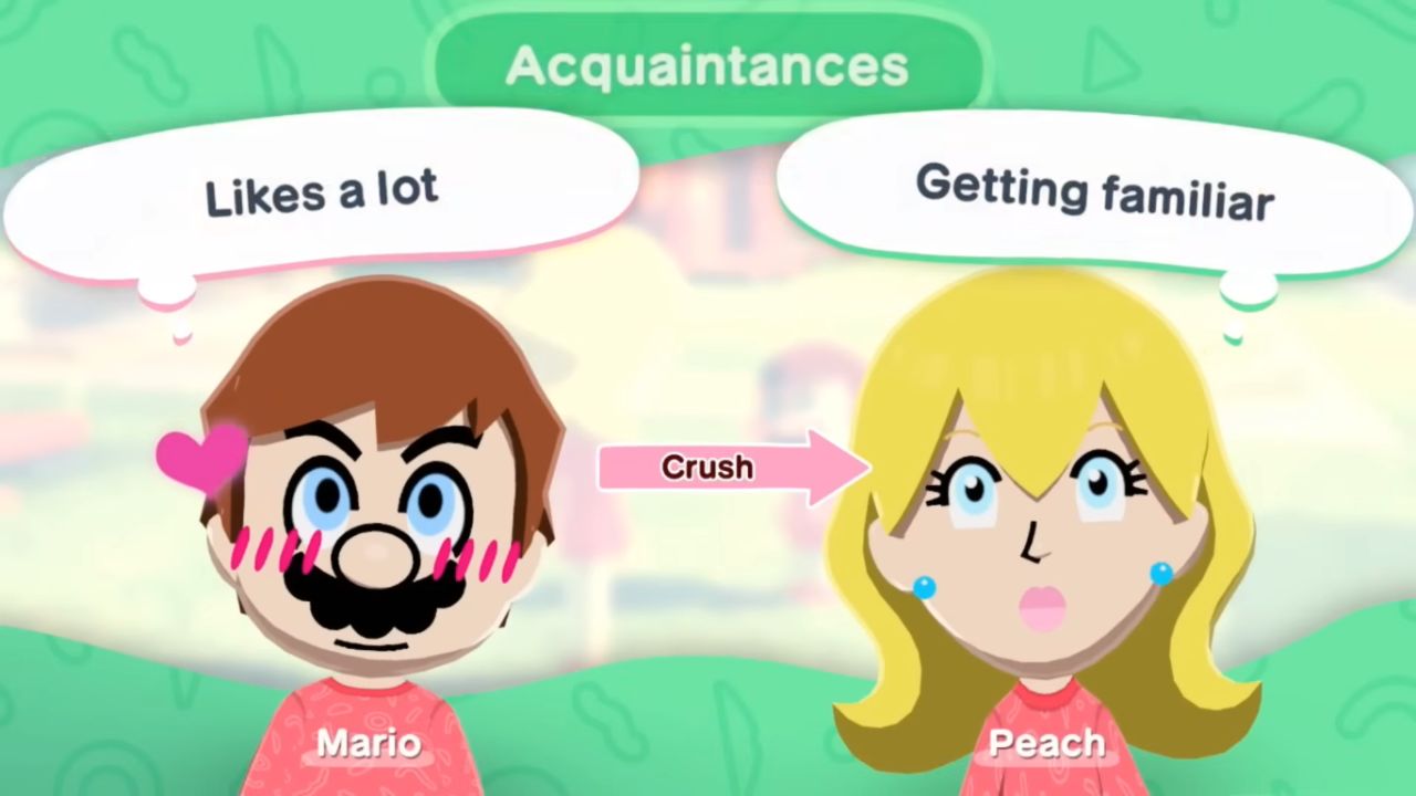 Tomodachi Life: Living the Dream, PC, Gameplay, Relationships Guide, Screenshot, NoobFeed