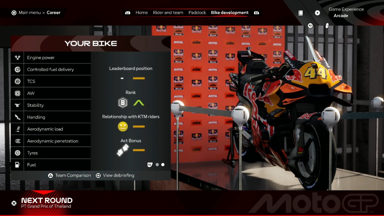 Moto GP 26, Milestone, Racing, Moto GP, Gameplay, PS5, Review, NoobFeed
