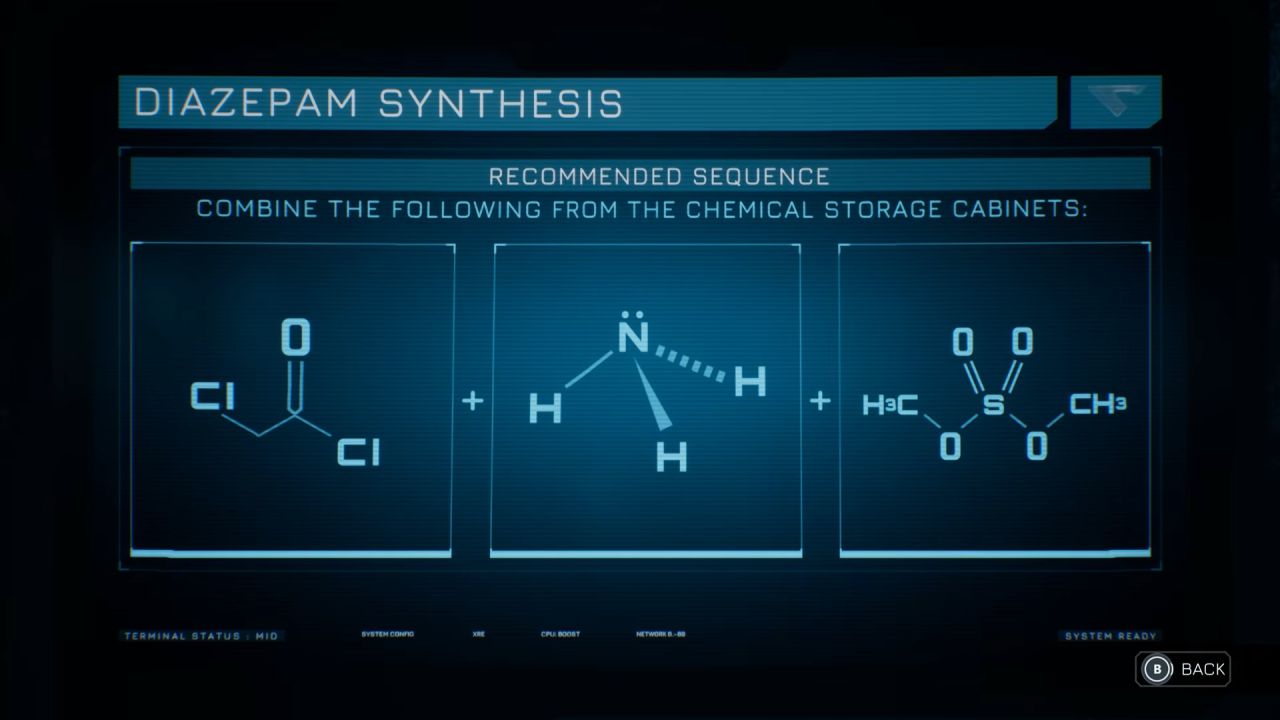 Directive 8020, Guide, How to Solve the Chemical Puzzle