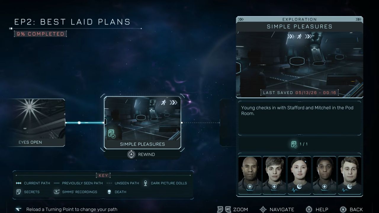 Directive 8020, Guide, All Episode Two Secrets Location
