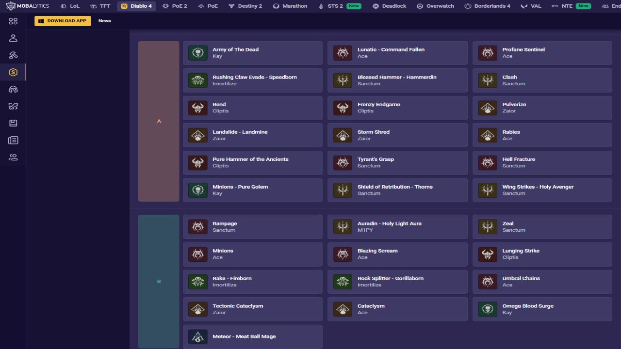 Diablo 4 Lord of Hatred Guide Endgame Builds Tier List Breakdown for Every Class-2