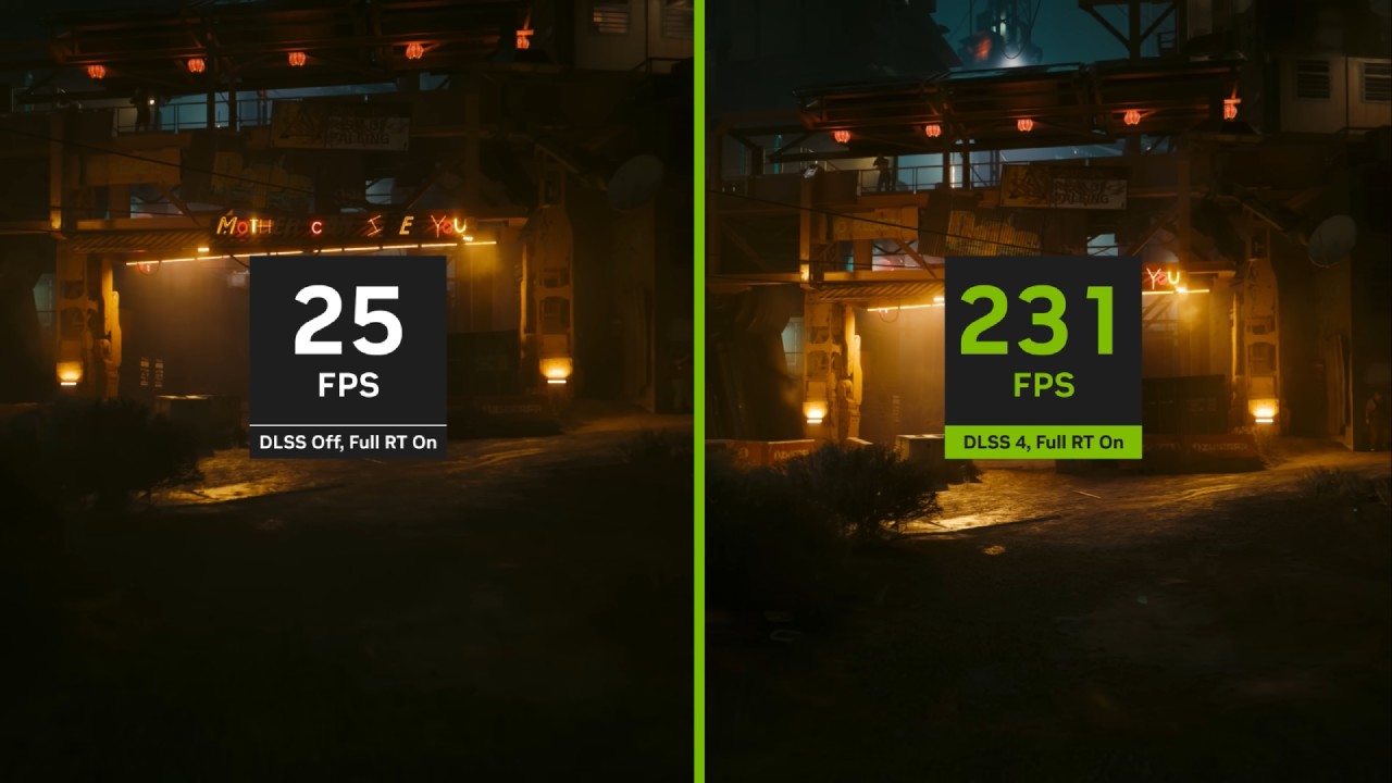 DLSS 4, Balanced, Performance, Perfect FPS, Image Quality, NoobFeed