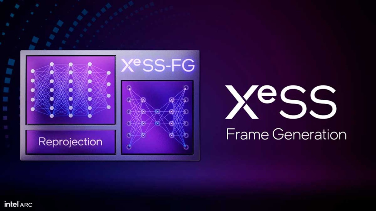 Panther, Lake Power Scaling, XeSS Push Integrated Graphics, New Heights, NoobFeed