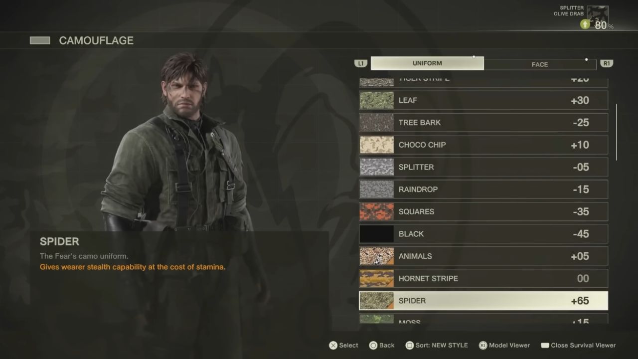 Metal Gear Solid Delta: Snake Eater, PC, Gameplay, Post-Game Activities, Screenshot, NoobFeed