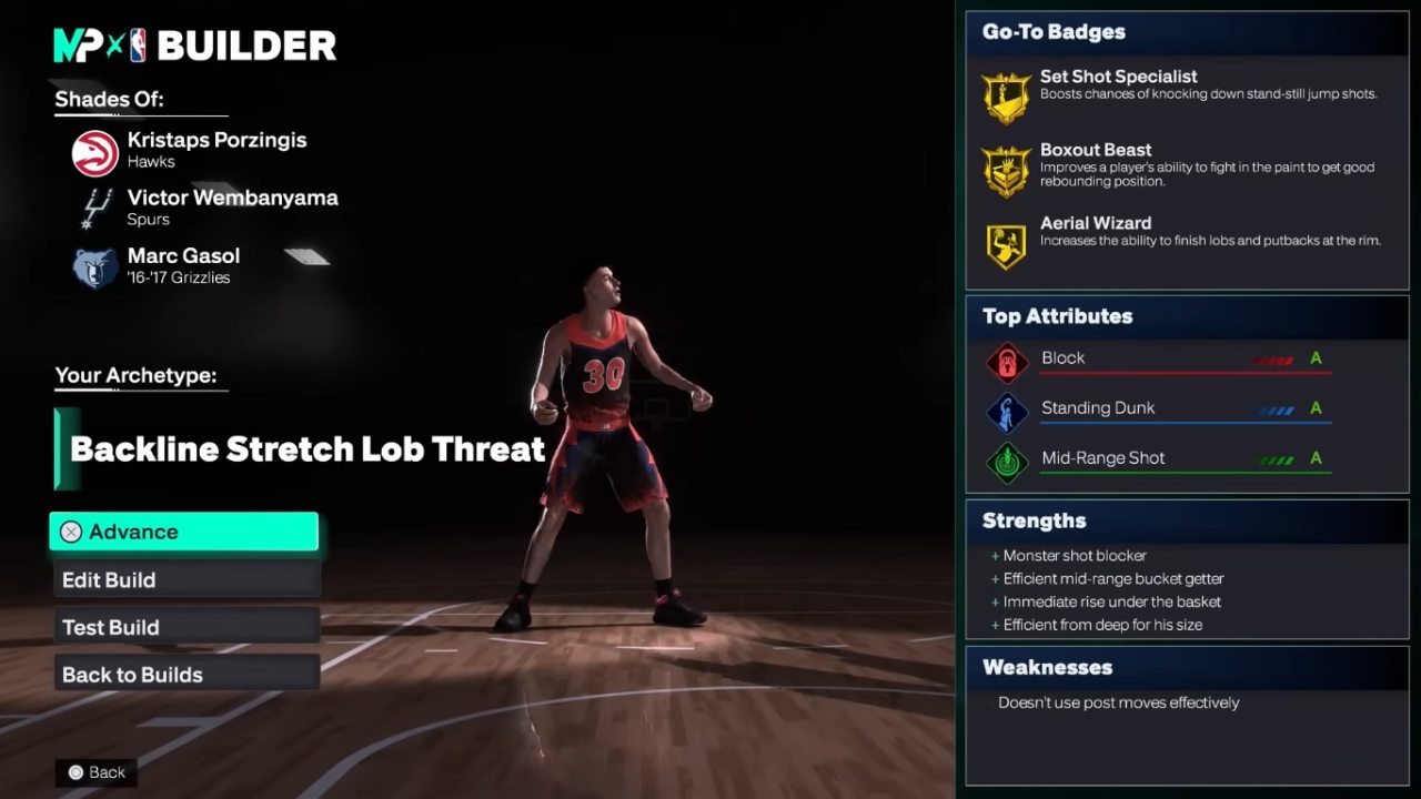 NBA 2K26, Shooting Guard, Build, Guide, Gameplay, MyPlayer, NoobFeed