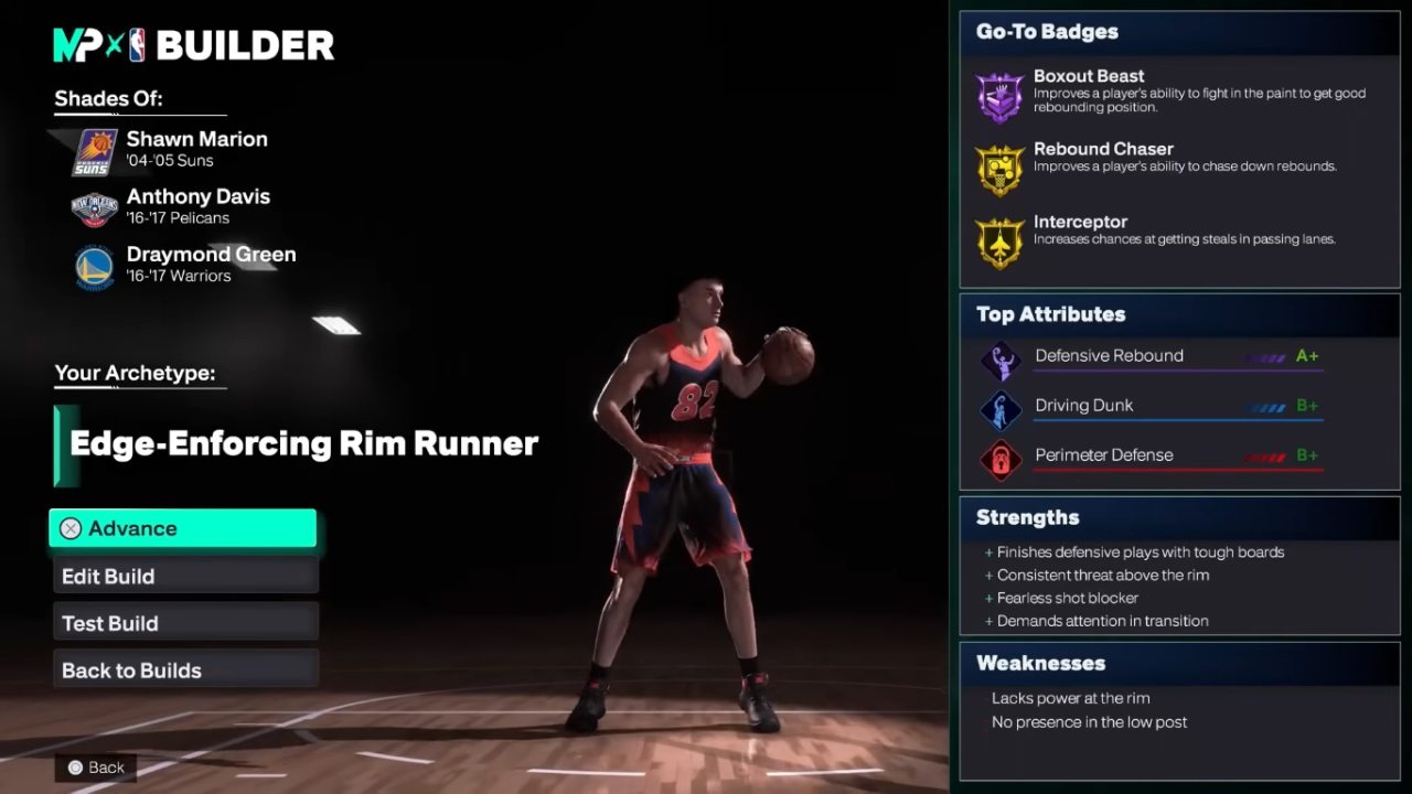 NBA 2K26, Power Forward, Build, Guide, Gameplay, MyPlayer, NoobFeed