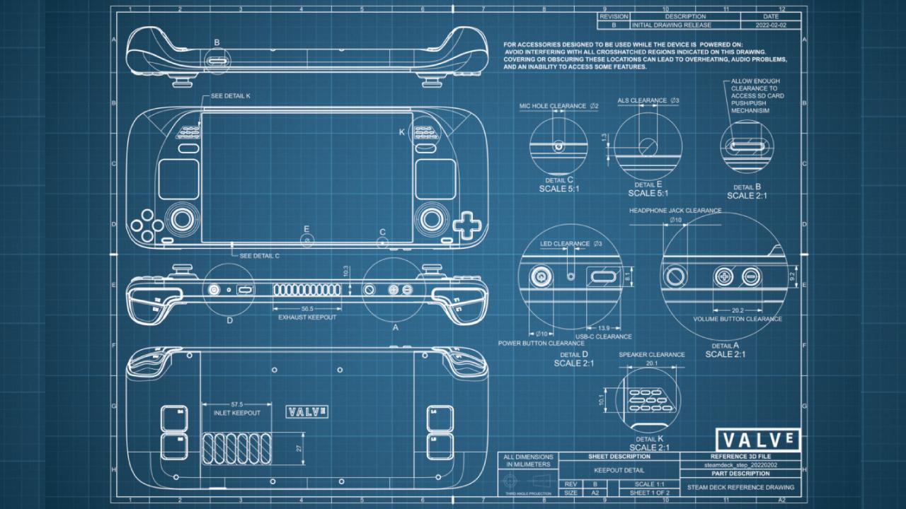 Steam Deck, Latest Update, Better Customization, Notification Control, NoobFeed
