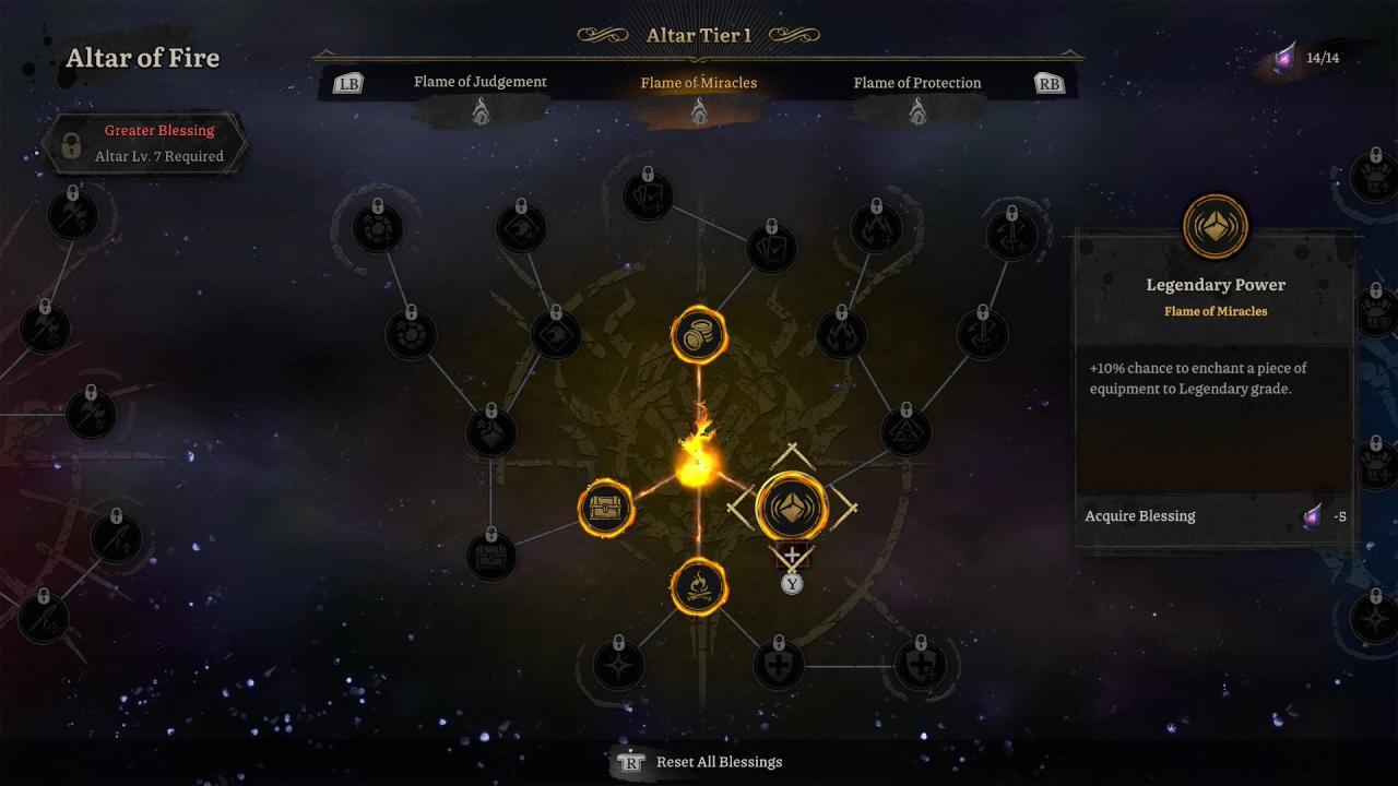 Lost Eidolons: Veil of the Witch, PC, Gameplay, Beginner's Guide, Boss Strategies, Character Picks, Screenshot, NoobFeed