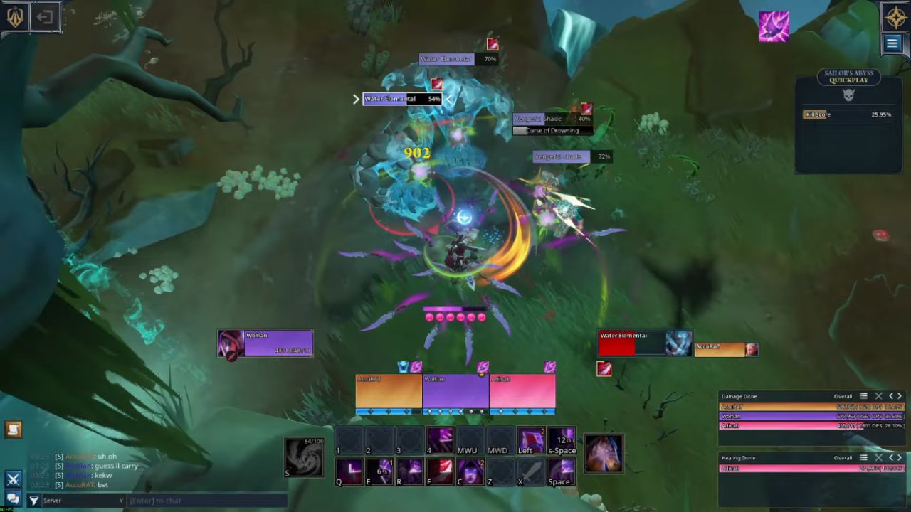 Fellowship, PC, Gameplay, Best Mara Build & Rotation, Screenshot, NoobFeed