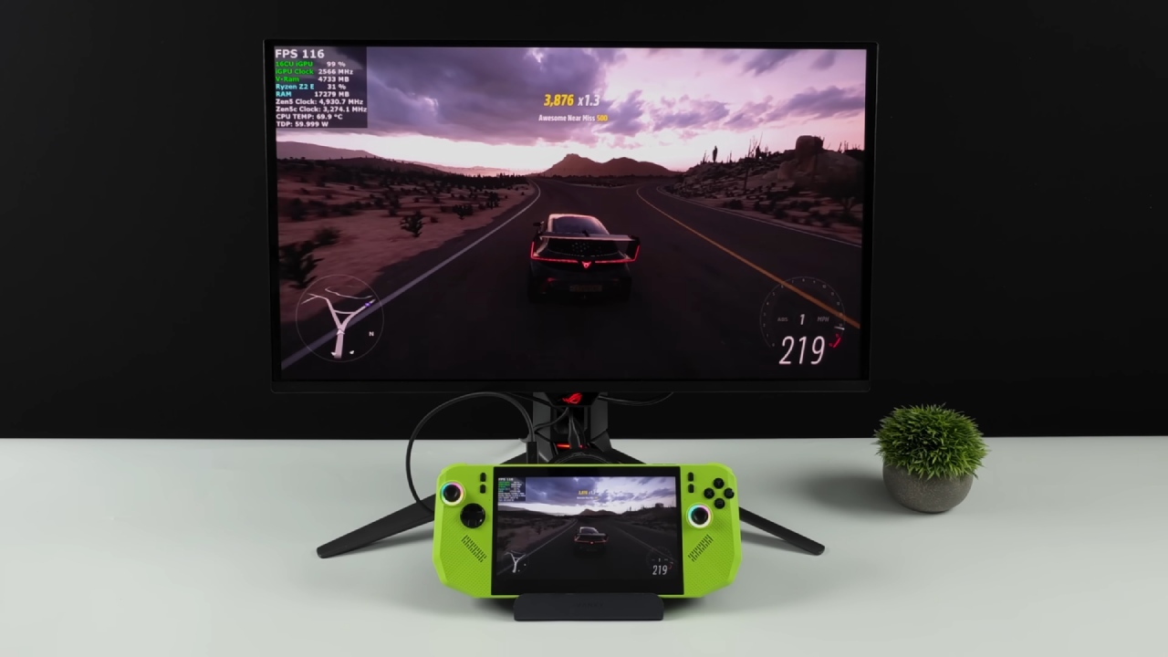 MSI, Claw A8, Docked Mode, AMD Ryzen Z2, Extreme APU Performance Tested, NoobFeed