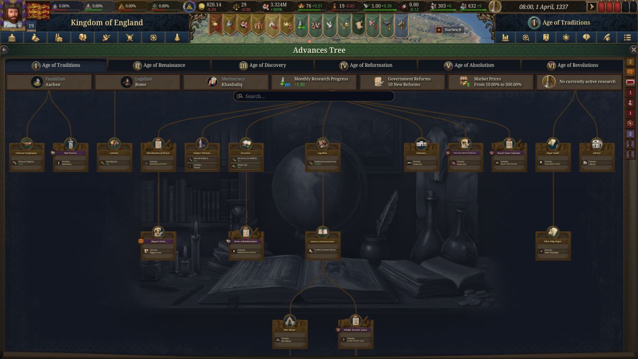 Europa Universalis V, Review, Gameplay, NoobFeed