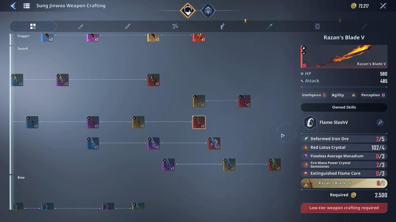 Solo Leveling: ARISE OVERDRIVE, Beginner’s Guide | Tips & Tricks, PC, Screenshot, Gameplay, NoobFeed