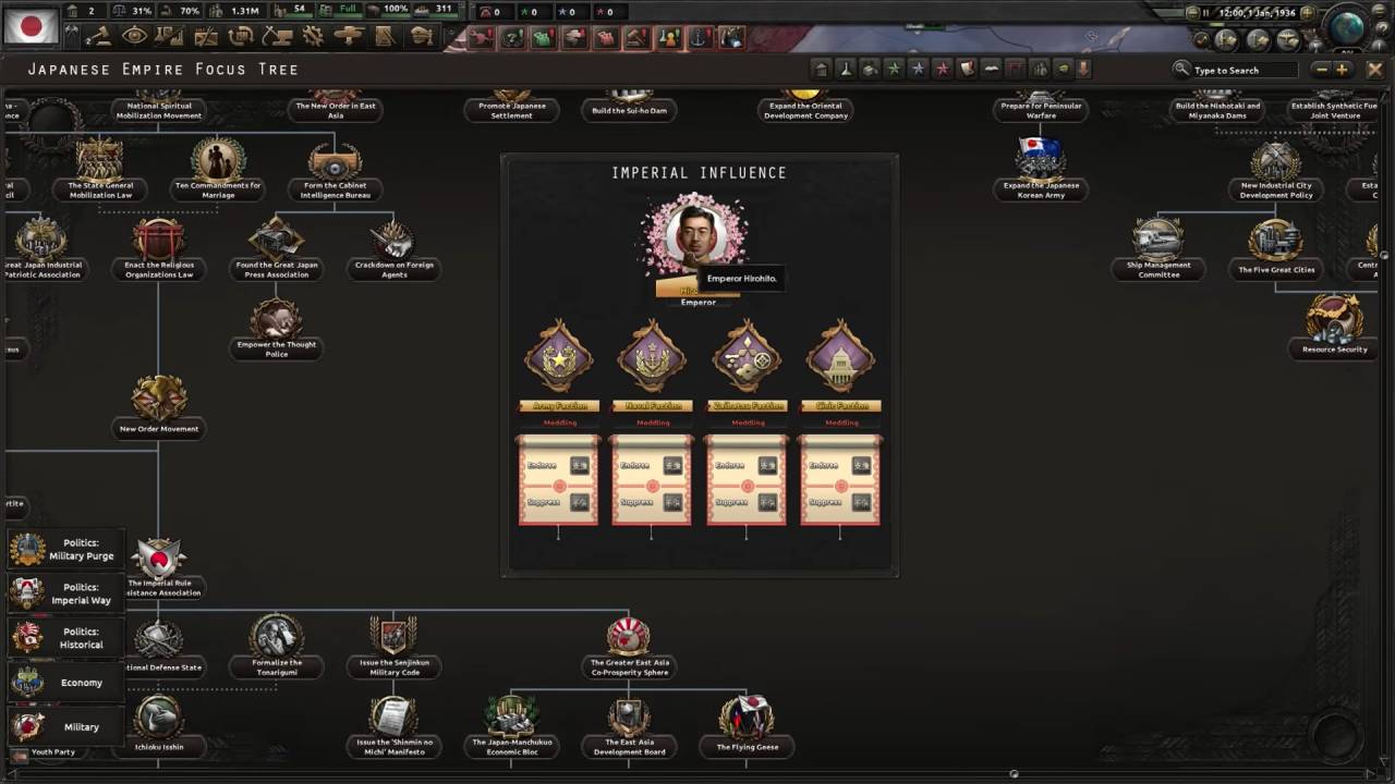 Hearts of Iron IV, No Compromise, No Surrender, Gameplay, Paradox Interactive, NoobFeed
