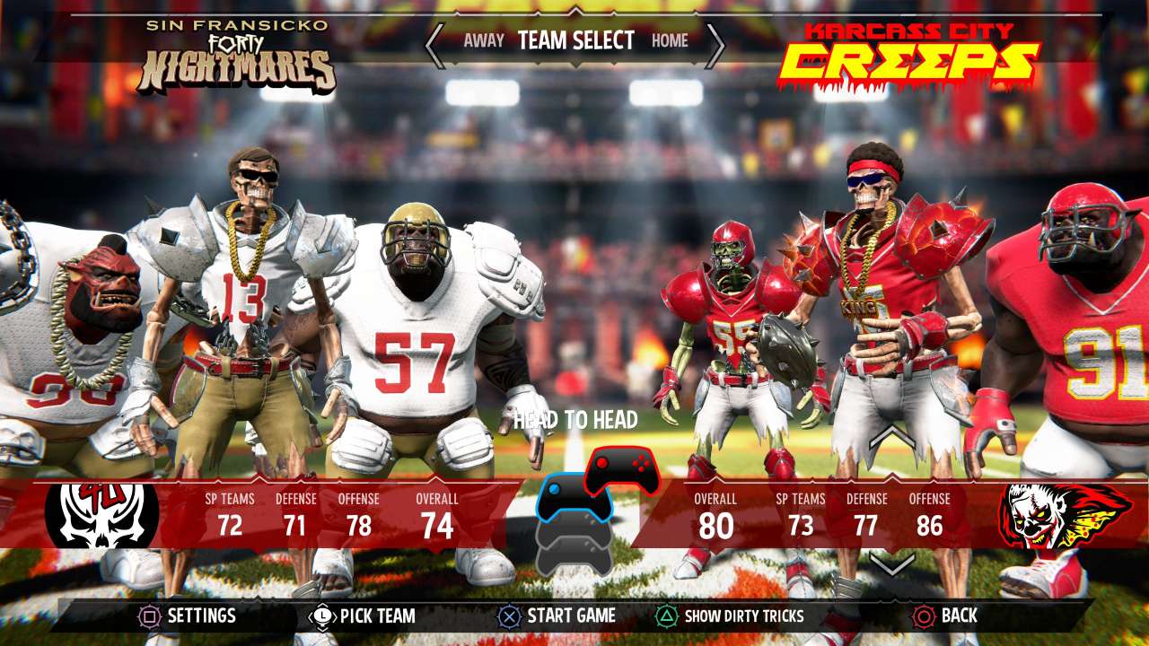 Mutant Football League 2 Review, PC, Gameplay, Screenshot, NoobFeed