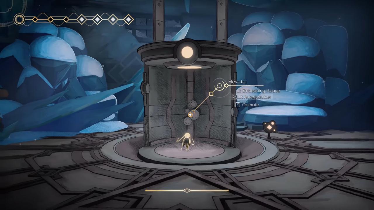 MIO: Memories in Orbit, Guide, How to Get All Curios