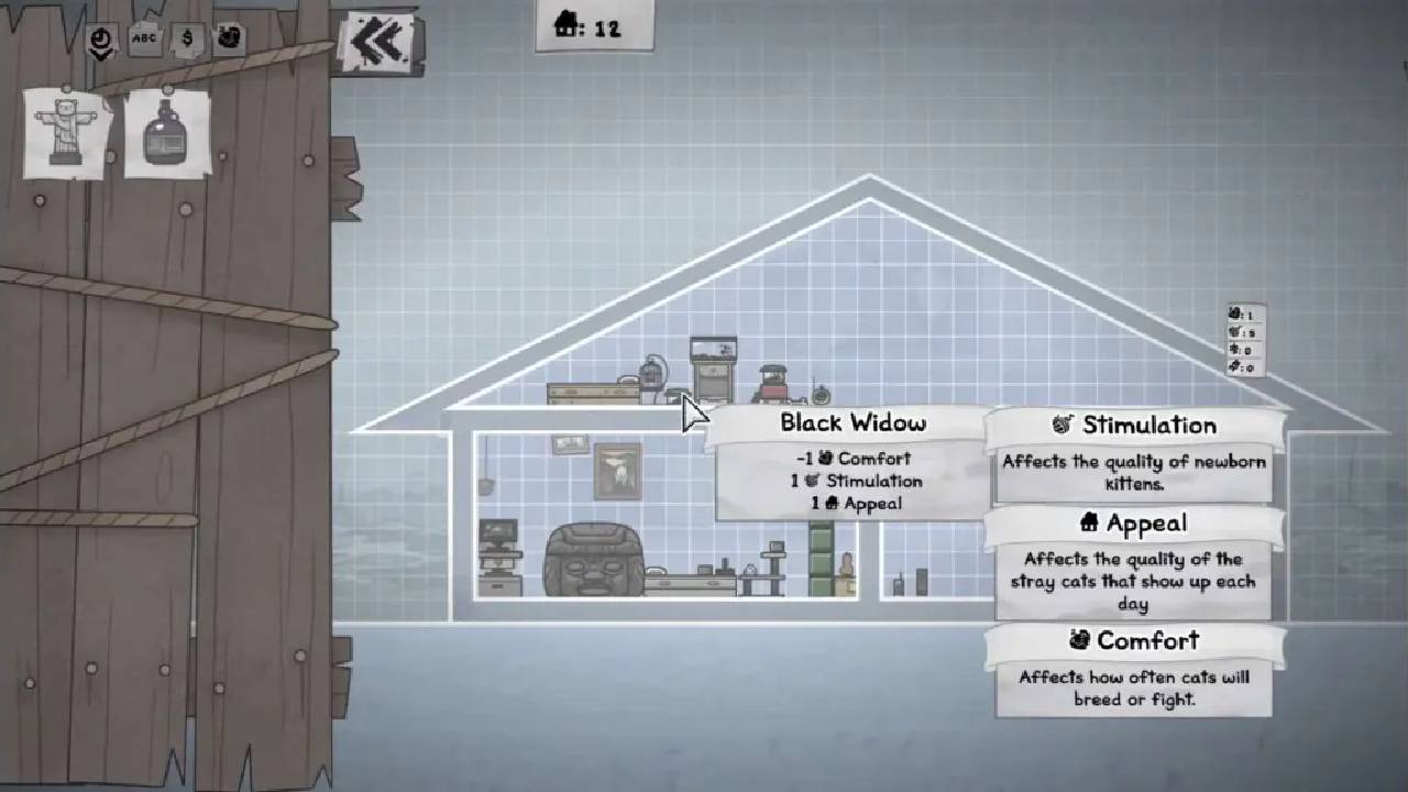 Mewgenics Beginner’s, Guide, Gameplay, Tips, and, Tricks
