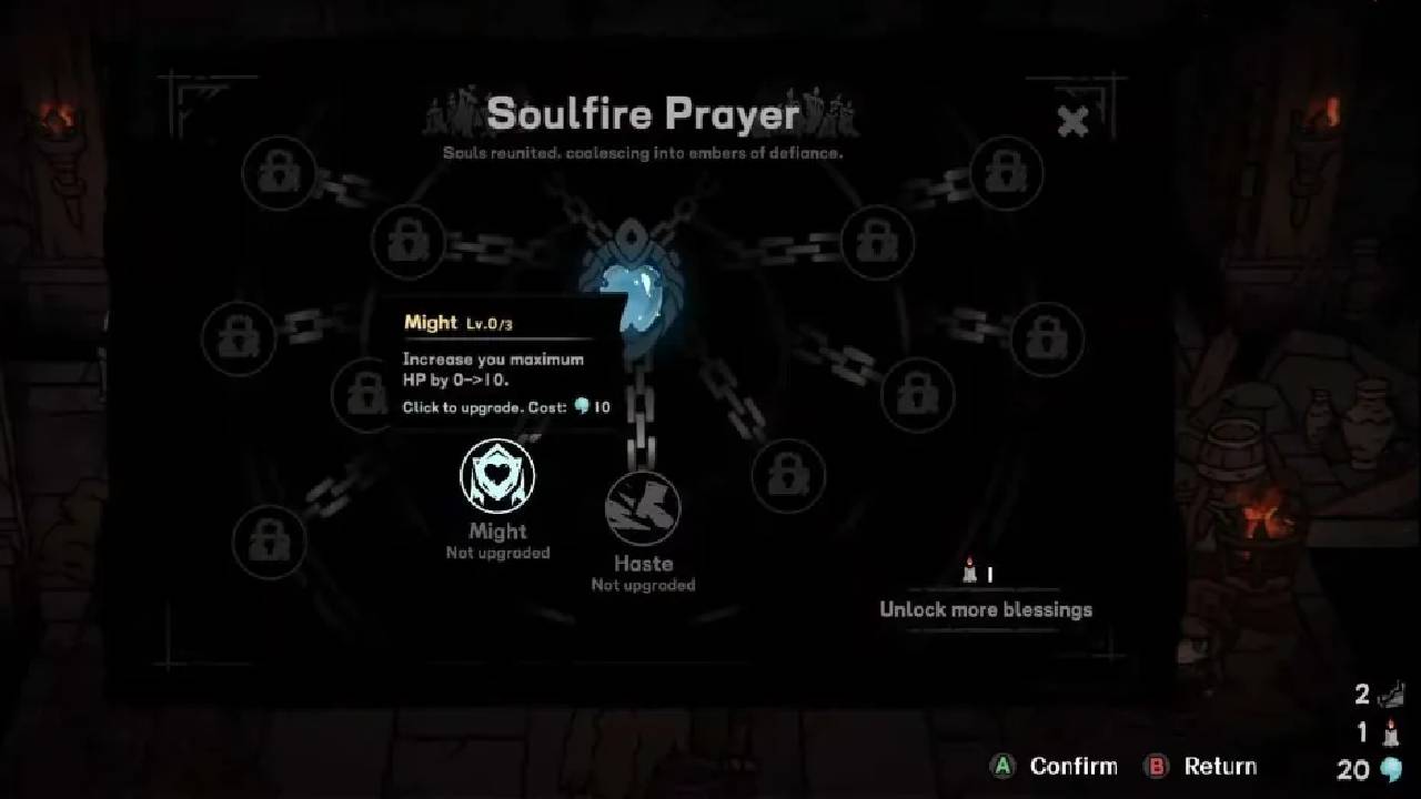 Cinderia, Beginners, Guide, Gameplay, and, Tricks