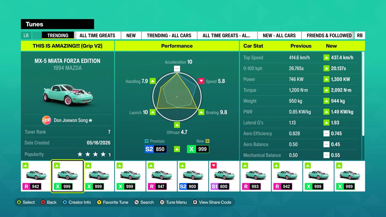 Forza Horizon 6, Guide, Best Race Car