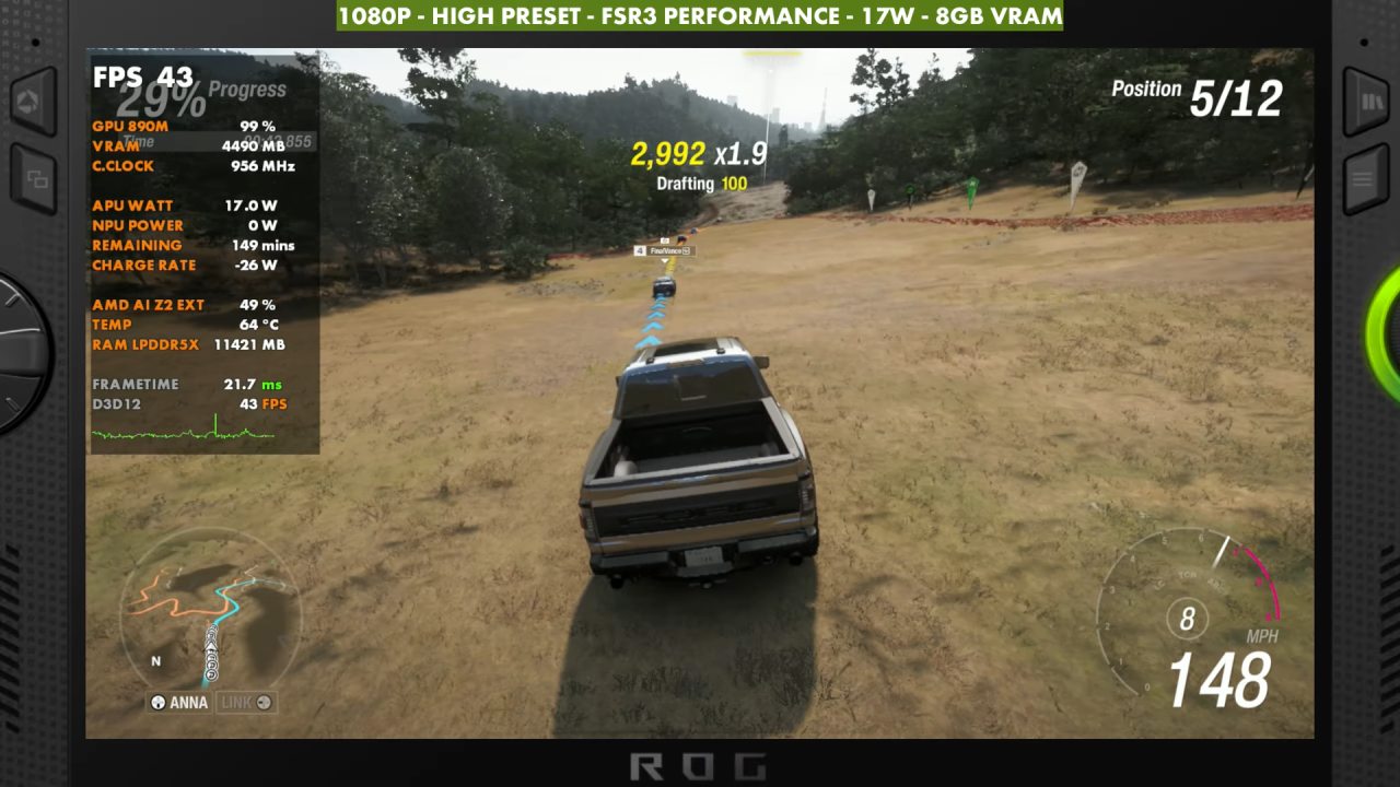 Forza Horizon 6, ROG Ally X, Benchmark Shows, Smooth 1080p, 60 fps Gameplay, NoobFeed