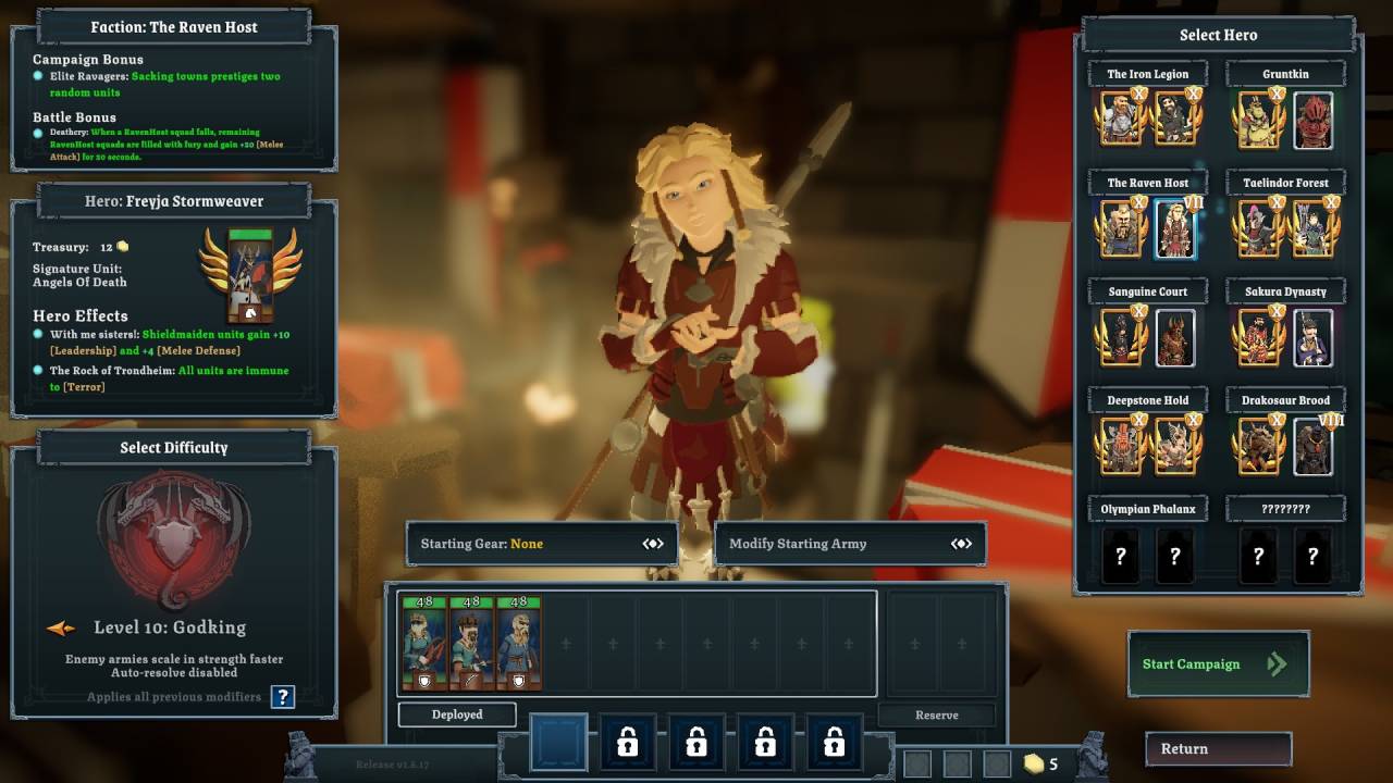 Tabletop Tavern Female Strongest Units