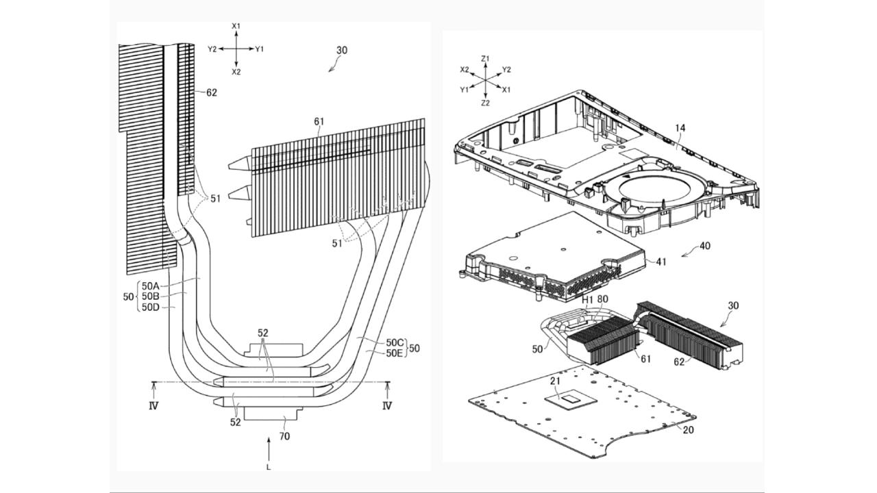 PS6 Patent New Cooling System