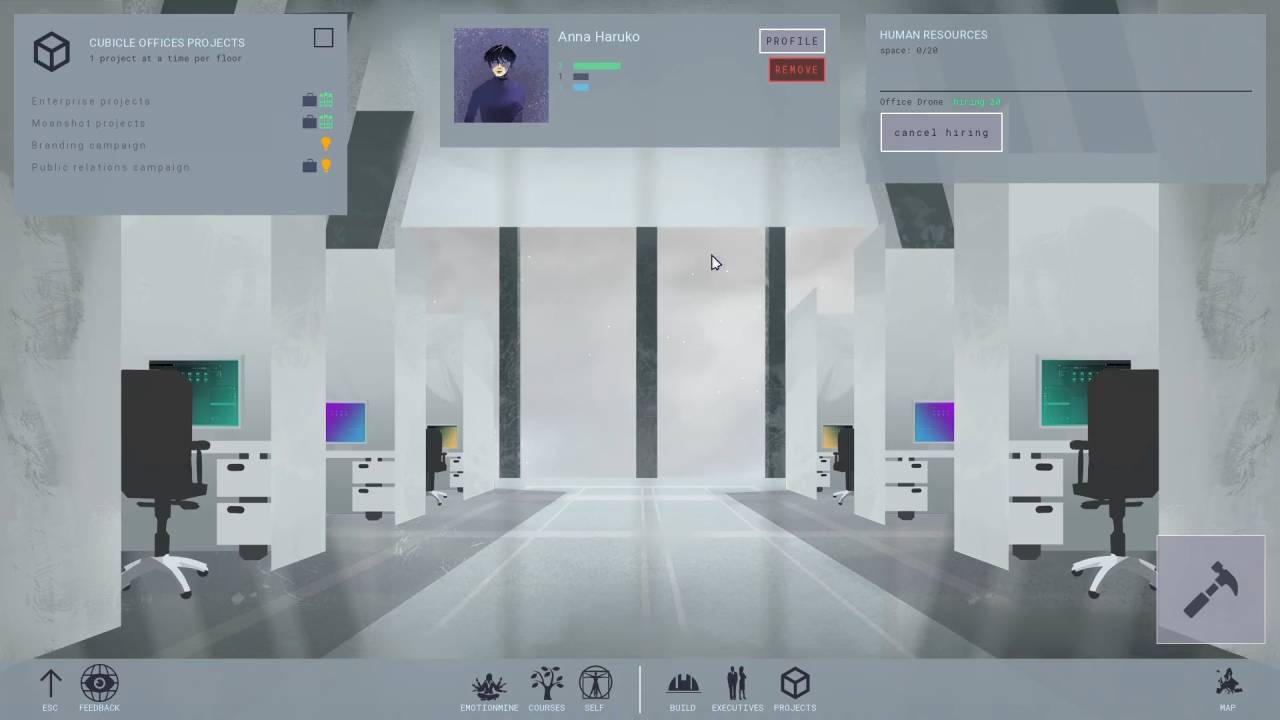 Holonoptic How a CEO Views Employees