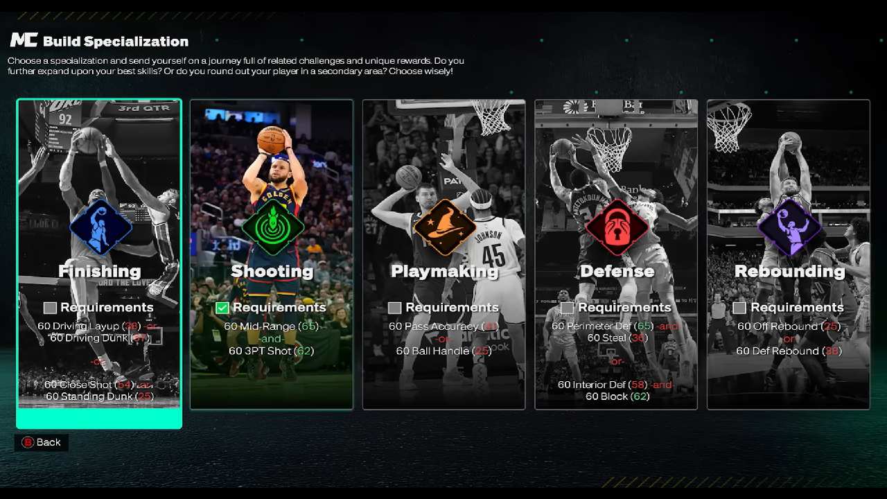 NBA 2k26 Builds