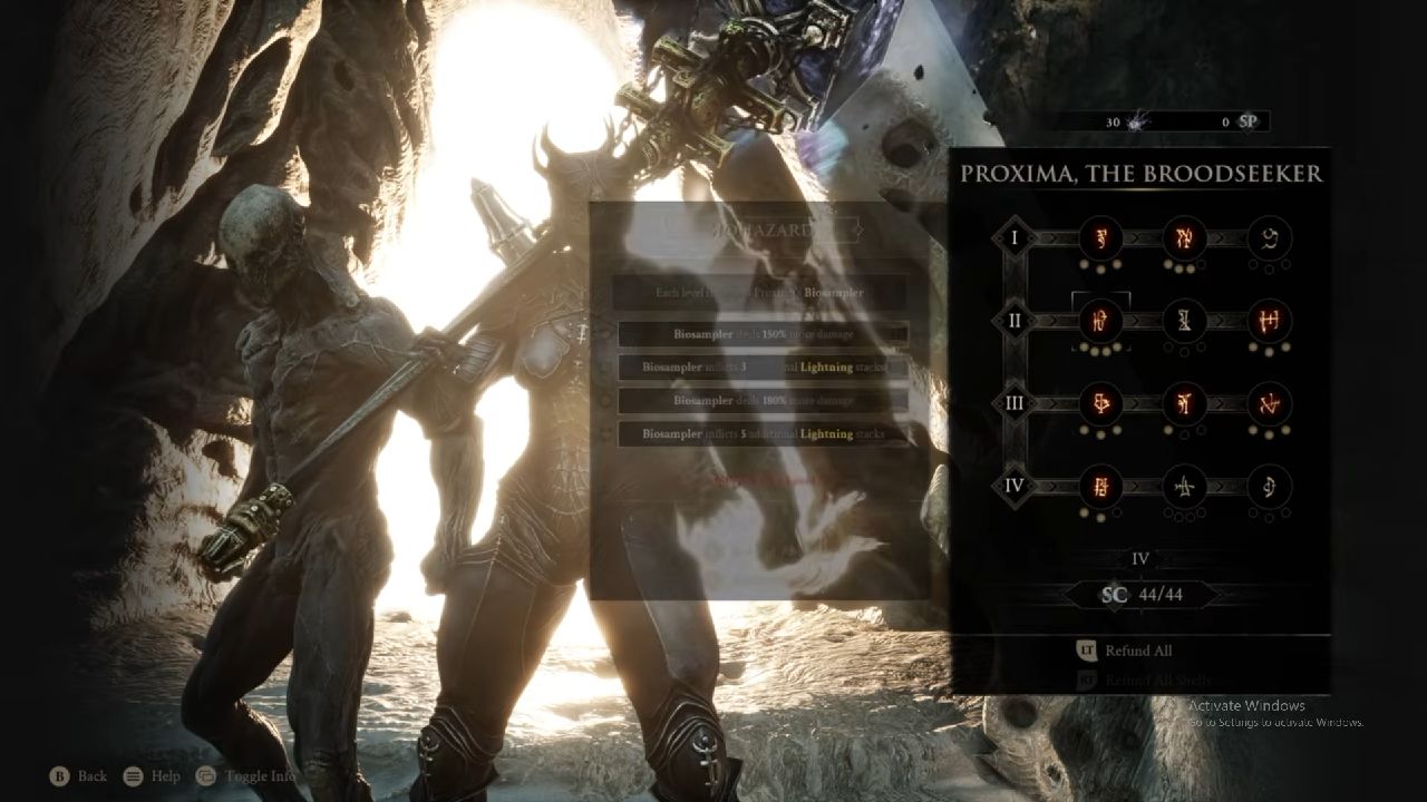 The Talents Required for the Build