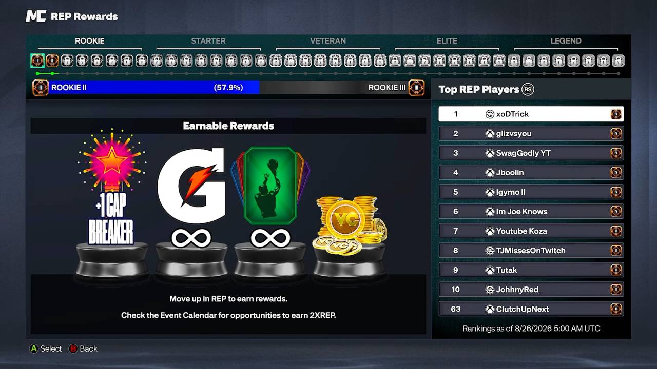 NBA 2K27 cap breaker rep reward