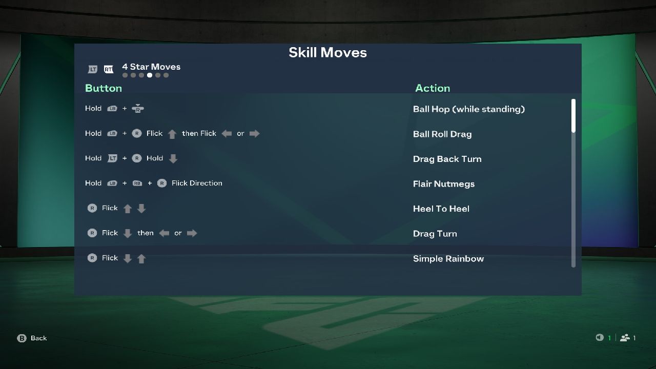 FC 27 4 Star Skill Moves