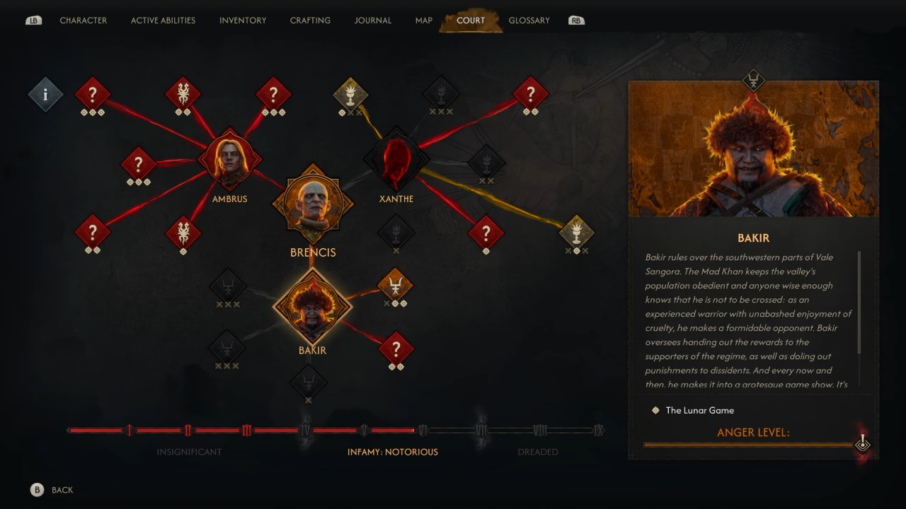 The blood of dawn walker Vrakhiric Bracers bakir