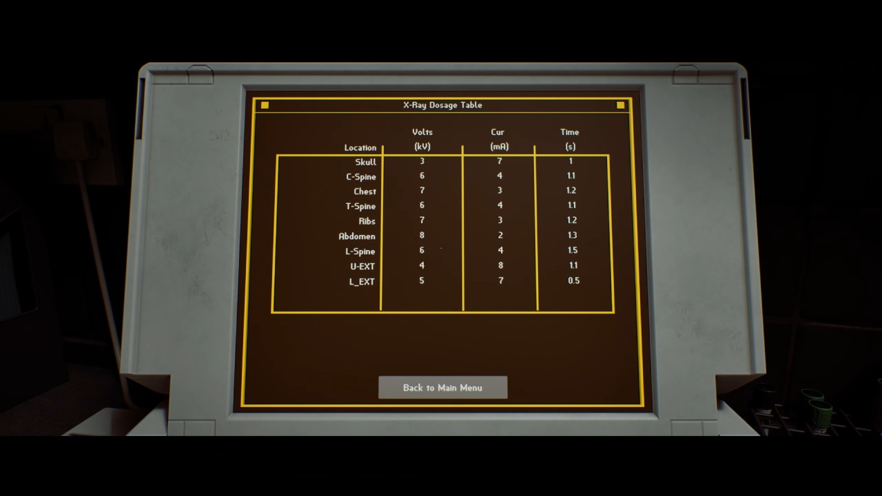silenthill townfall xray dosage table