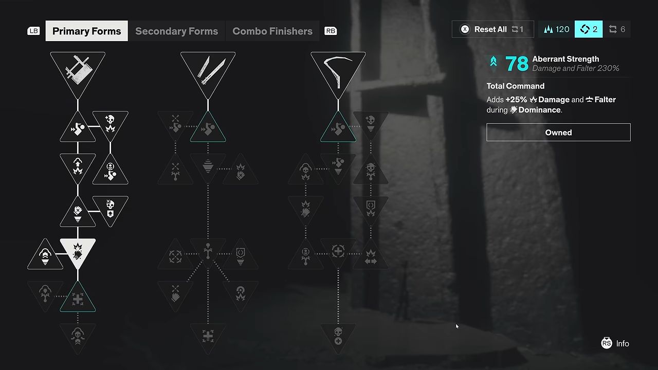 CONTROL Resonant Primary aberrant forms