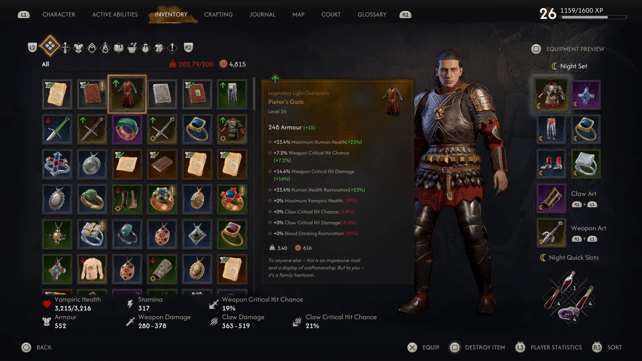dawnwalker pieters garb
